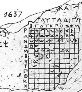 fig3