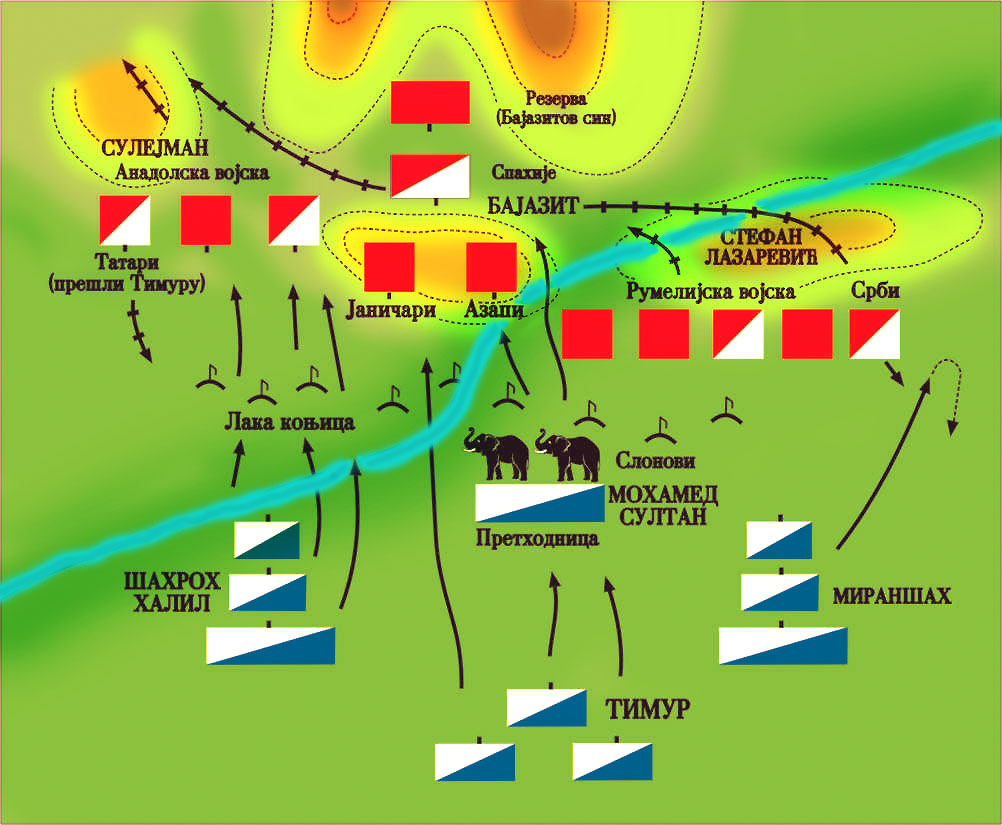 Battle of angora