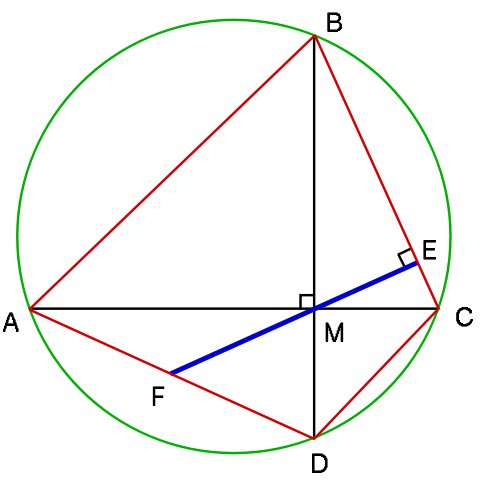 480px Brahmaguptras theorem.svg