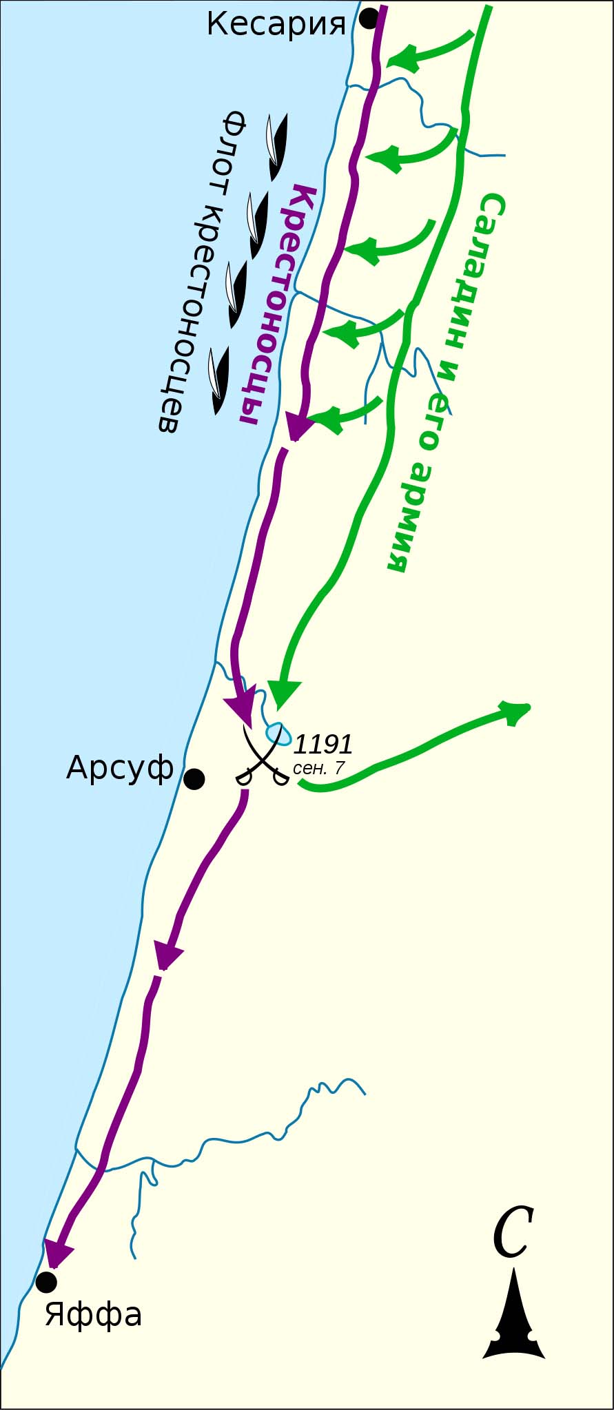 Plan de la bataille dArsouf rusvg
