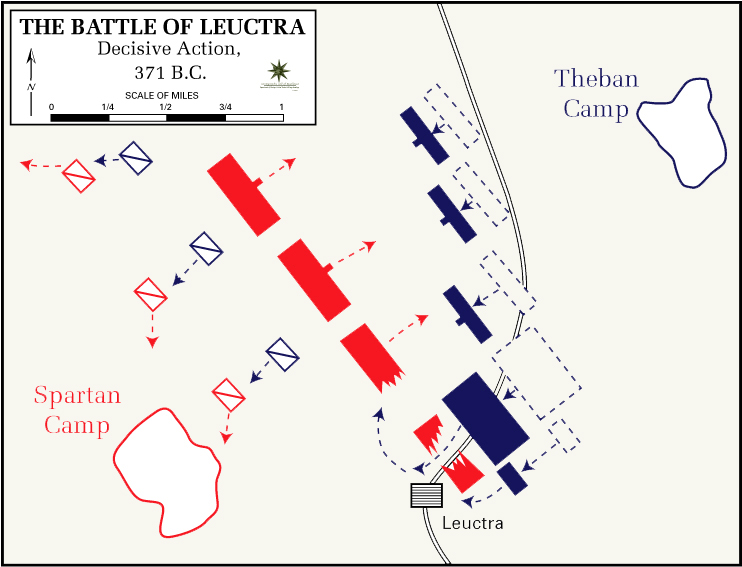 Battle of Leuctra 371 BC Decisive action