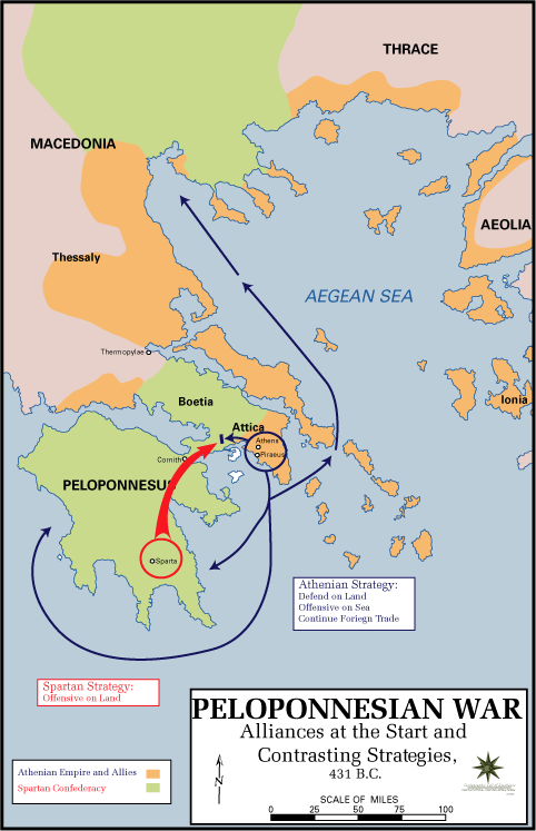 Peloponnesian war alliances 431 BC