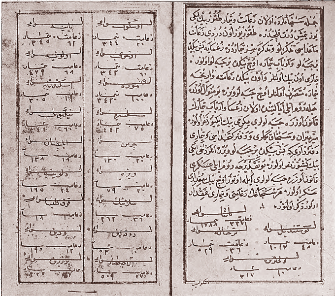 KN I Ali 19a 18b