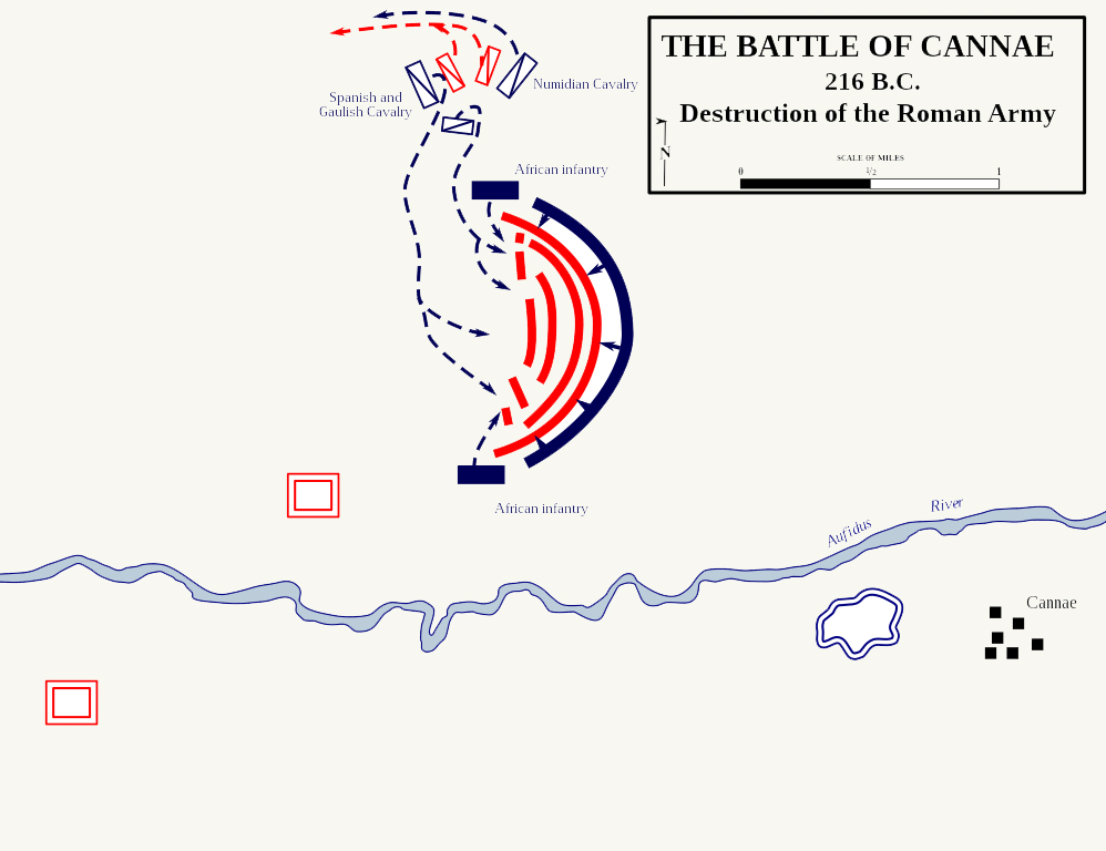 Battle cannae destruction