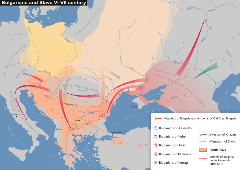 Българи и славяни през VІ-VІІ век Bulgarians and Slavs VI VII century